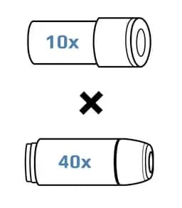 How to calculate the magnification of a microscope?