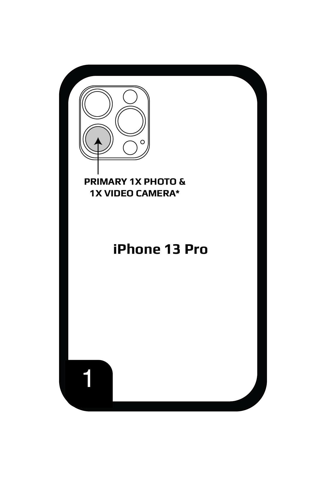iPhone 13 pro camera step 1