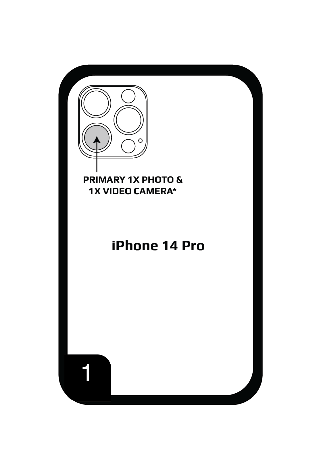 iPhone 14 pro camera step 1