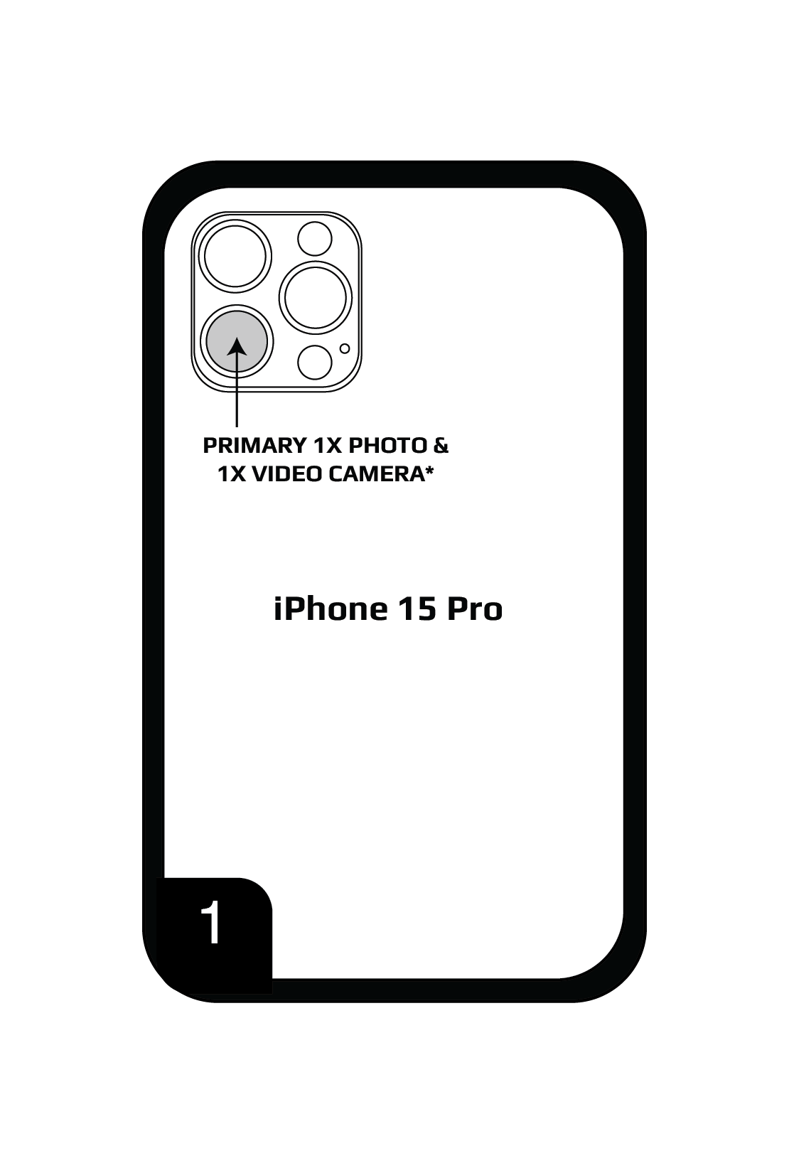 iPhone 15 pro camera step 1